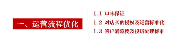 辣怪鴨鹵味連鎖品牌營(yíng)銷,辣怪鴨品牌營(yíng)銷,辣怪鴨鹵味