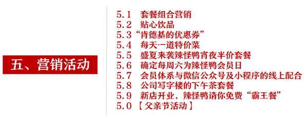 辣怪鴨鹵味連鎖品牌營(yíng)銷,辣怪鴨品牌營(yíng)銷,辣怪鴨鹵味