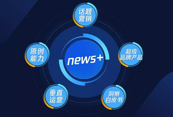 新聞營銷策劃,簡單的新聞營銷策劃,新聞營銷策劃怎么寫