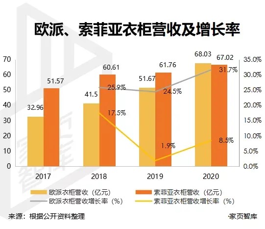 家居品牌營(yíng)銷策劃