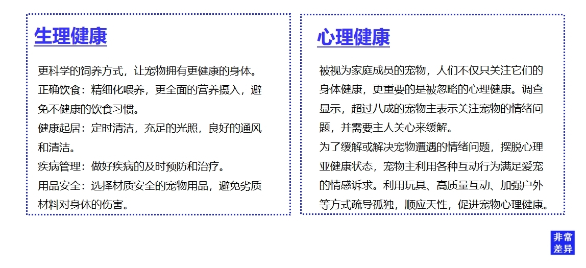 宜特寵物用品品牌營(yíng)銷策劃案例