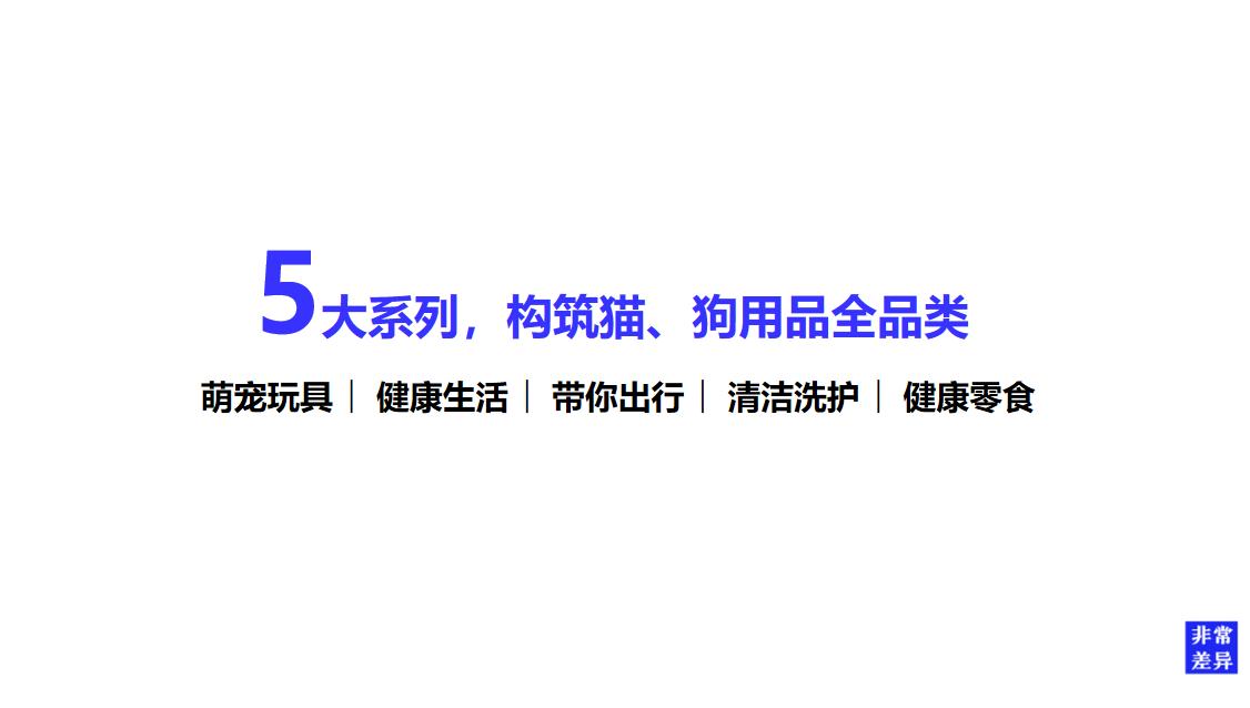 宜特寵物用品品牌營(yíng)銷策劃案例