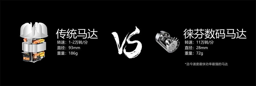 徠芬吹風(fēng)機品牌策劃案例分析