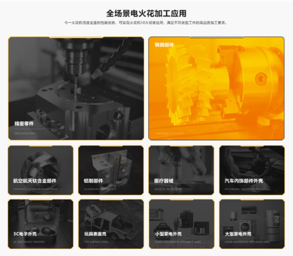 機床品牌營銷策劃,數(shù)控機床品牌營銷策劃,工業(yè)品品牌營銷策劃